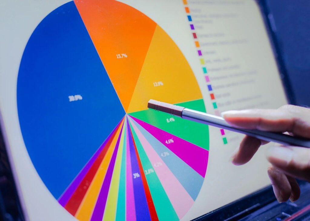 Colorful pie chart data analysis.