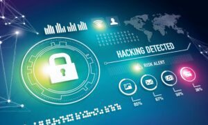 Hacking detected cybersecurity alert dashboard